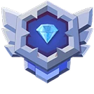 Show Off Achievement
